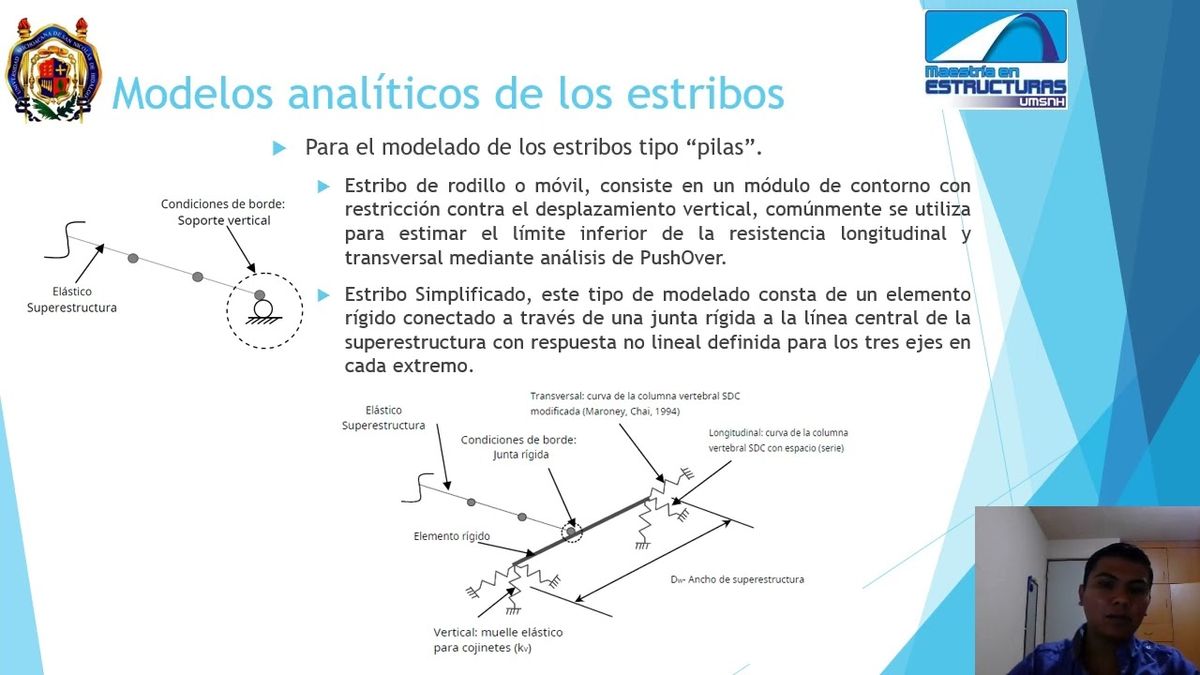 MOR175 - Modelos Numéricos de Estribos de Puentes