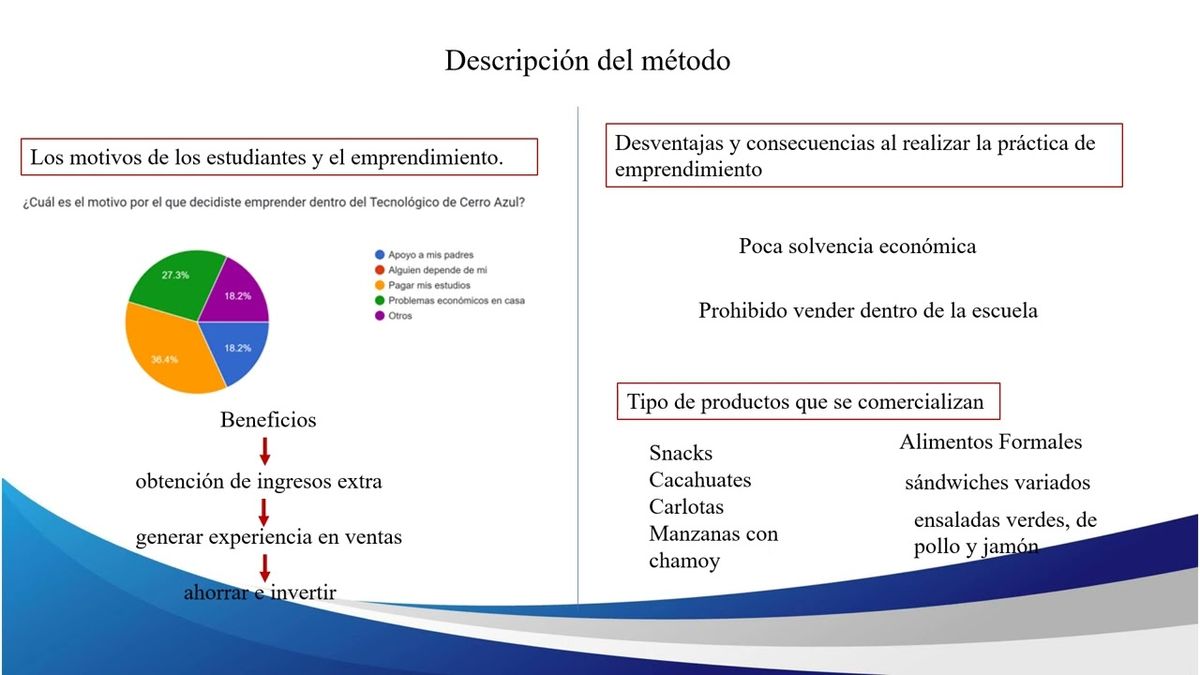 HHH071 - El Emprendimiento en Estudiantes de Educación Superior: Un Medio para Financiar sus Estu…