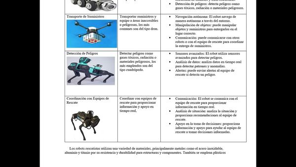 ZTP073 - Robótica Adaptable a Entornos para Búsqueda y Rescate Sustentable