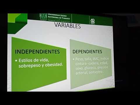 PUE168 - Alteraciones de Peso y Estilo de Vida en Estudiantes de Medicina de la UJAT