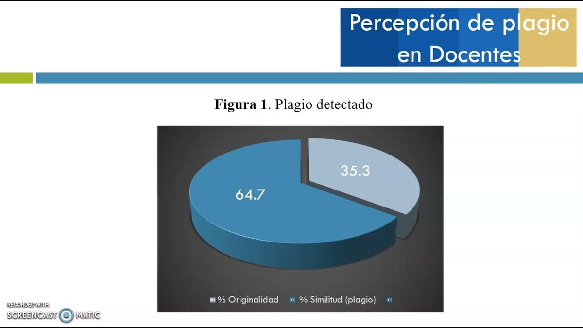 CLY417 - Percepción Docente Sobre la Integridad Académica en la Investigación en el TecNM Campus…