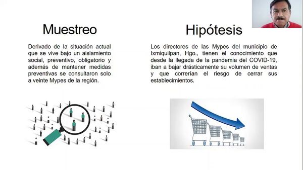H459 - EFECTO DEL COVID-19 EN LAS MICRO Y PEQUEÑAS EMPRESAS DEL MUNICIPIO DE IXMIQUILPAN, HGO.