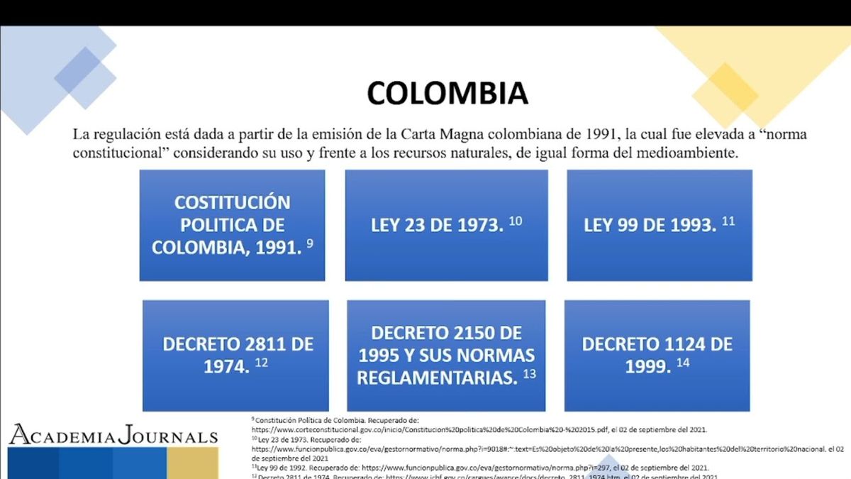 CHE058 - Comparación de la Situación Actual en la Regulación en la Contabilidad Ambiental del Se…