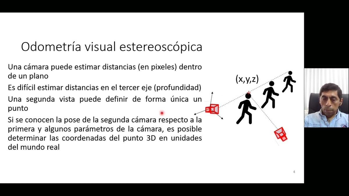 MTY009 - Odometría Visual Utilizando un Sistema Monocular