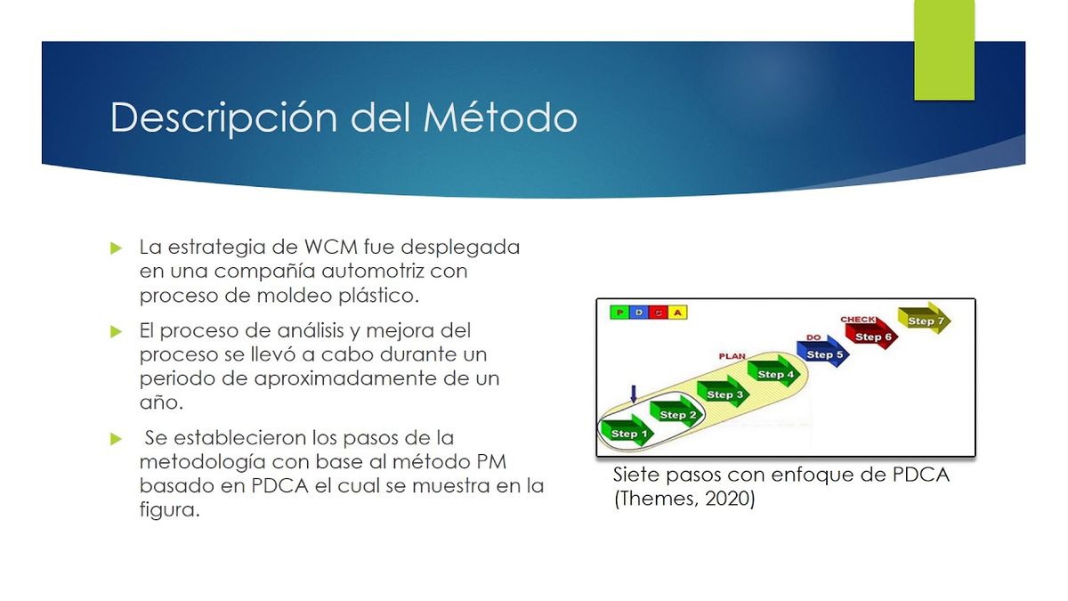 CCC-298 - DESPLIEGUE DE WCM PM EN LA MEJORA DE OEE EN EQUIPOS DE MOLDEO DE PLASTICO MEDIANTE PDCA: …