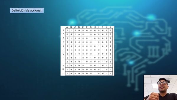 MOR352 - Implementación de una Metodología de Administración mediante el Modelado y Análisis de…