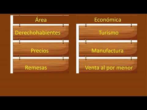 CCC-349 - REVISIÓN Y ANÁLISIS DE LA ALERTA MÁXIMA ADMINISTRATIVA POR EL COVID-19 EN MÉXICO: DE …