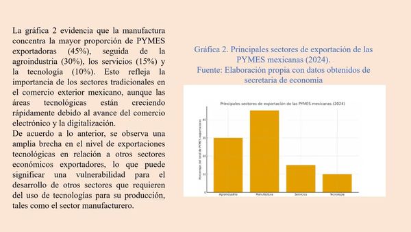ITG075- Retos y Desafíos de las PYMES Mexicanas Exportadoras en el Mercado Global # Integralia 2026