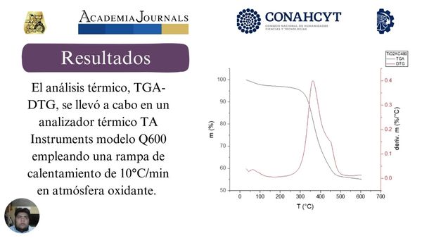 HDG278 - Decoloración de Naranja de Metilo Empleando TiO2 Preparado Mediante el Método Poliméric…