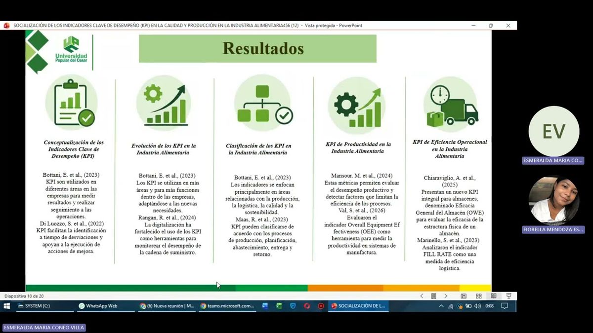 CIP126- IMPORTANCIA DE LOS INDICADORES CLAVE DE DESEMPEÑO (KPI) EN LA CALIDAD Y PRODUCCIÓN DE LA …