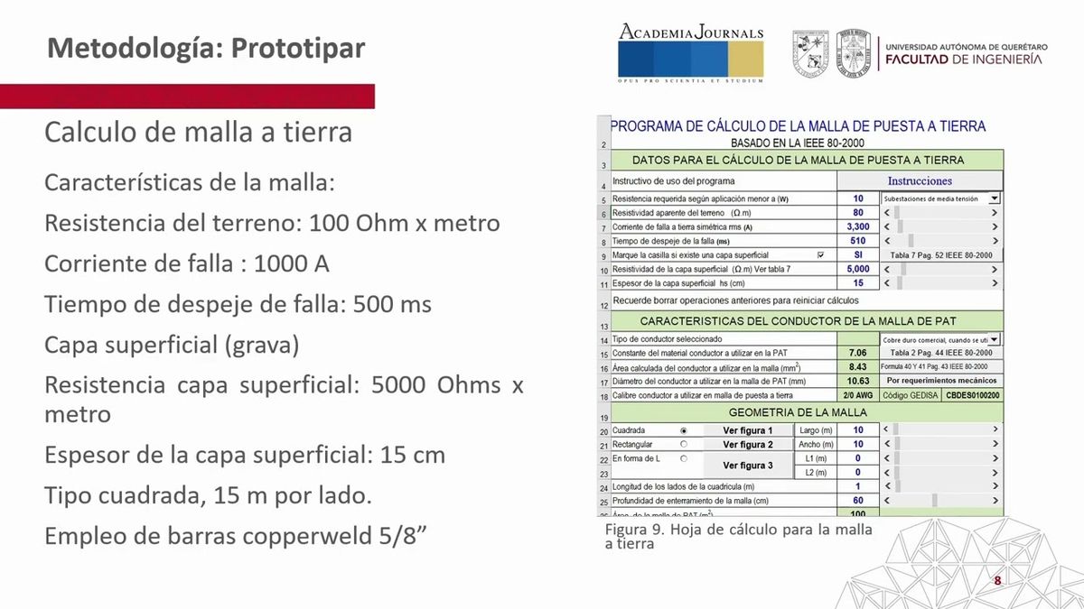 MTR008 - Diseño e Implementación de Ambientes Virtuales para la Capacitación y Entrenamiento en …