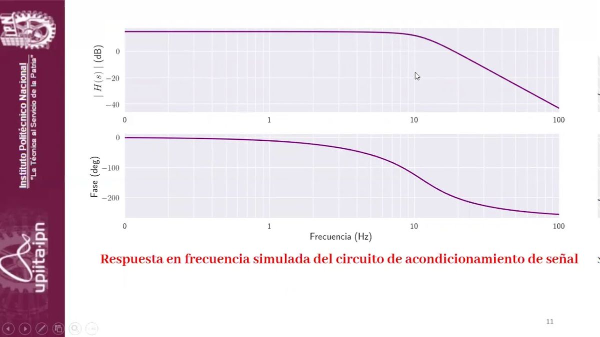 CCC-512 - IMPLEMENTACIÓN DE UN CIRCUITO DE ACONDICIONAMIENTO DE SEÑAL PARA LA MEDICIÓN DE TEMPER…