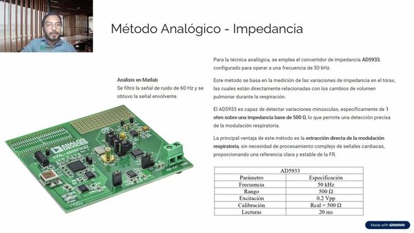 PUE063 - Estimación de la Frecuencia Respiratoria desde el ECG Análisis Comparativos entre Técni…