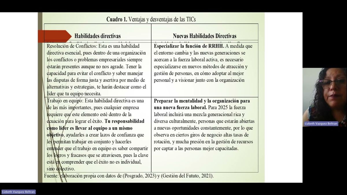 CDX357 - Las Nuevas Habilidades Gerenciales que Necesitan los Universitarios en el Sector Producti…