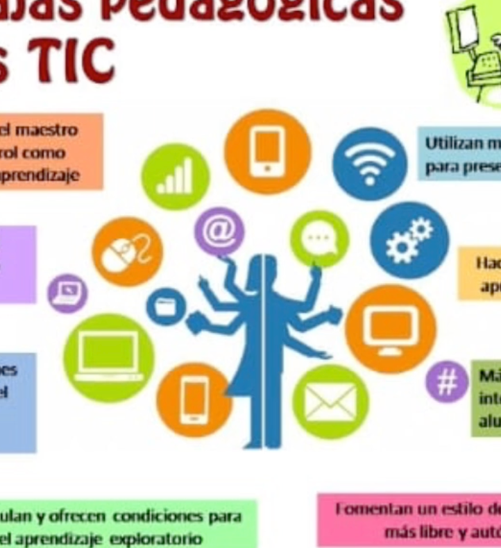 CMX199 - La influencia de las nuevas tecnologías de la comunicación y la información (Tics), en …