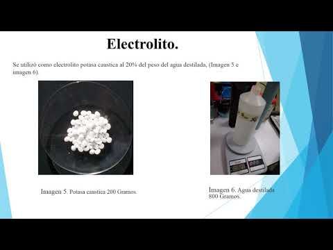 H169 - INVESTIGACIÓN EXPERIMENTAL SOBRE LA INFLUENCIA DEL GAP EN LA PRODUCCIÓN DE HHO CON ELECTRO…