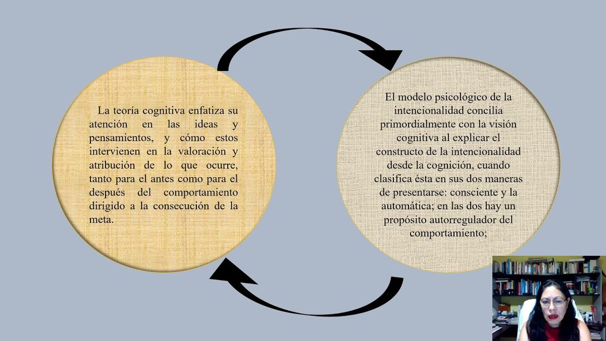 MOR021 - Propiedades Psicométricas de la Escala Motivación a la Meta (EMM) Aplicada a Estudiantes…