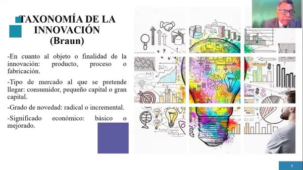 H426 - MÉTODOS PARA LA INNOVACIÓN TECNOLÓGICA