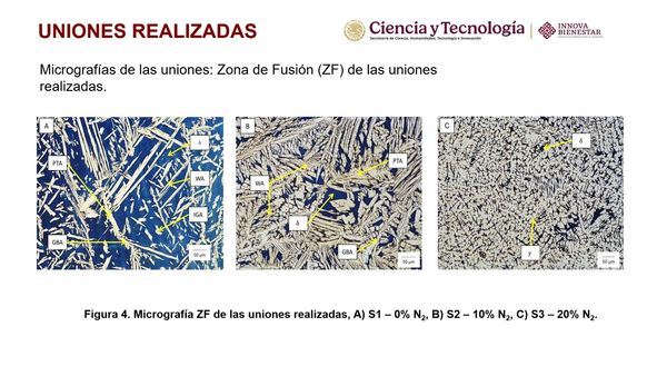 CIP068- Influencia del Gas de Protección Enriquecido con Nitrógeno en Uniones de Acero Inoxidable…