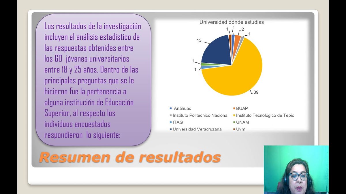 F088 - Representaciones Sociales de TikTok en Jóvenes Universitarios de México