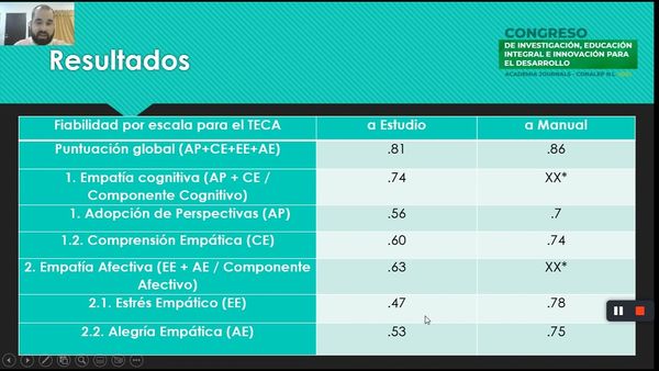 MTY066 - Desconexión Moral y Empatía en Estudiantes de Educación Media Superior en el Estado de…