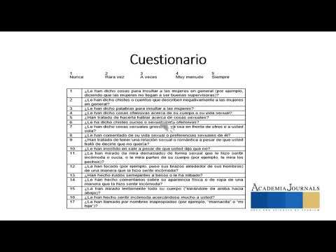 CEL150 - Factores de Influencia en el Acoso Laboral en las Mujeres Trabajadoras del Estado de Guan…