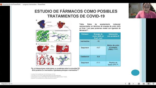 HDG125 - Ivermectina: Posible antiviral contra SARS-CoV-2