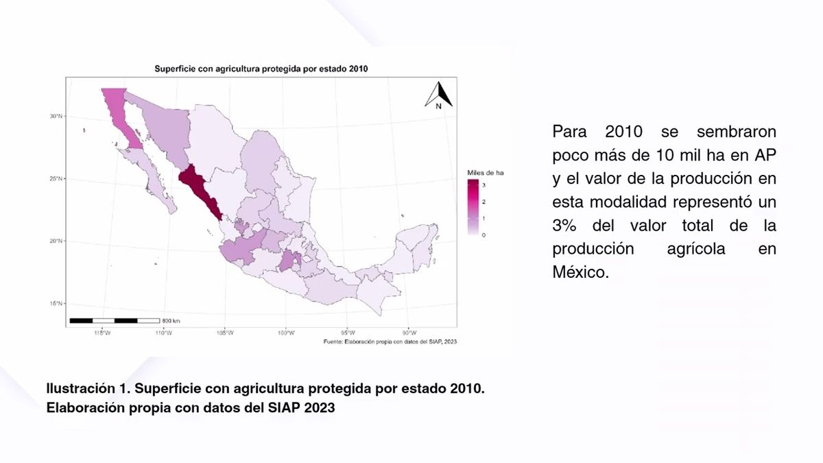 CHM077 - Panorama de la Agricultura Protegida en México