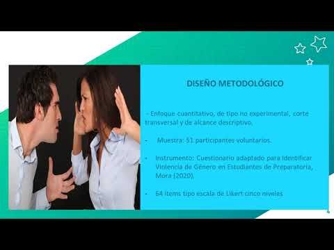 MOR110 - Diagnóstico sobre Violencia de Género en Alumnado Universitario