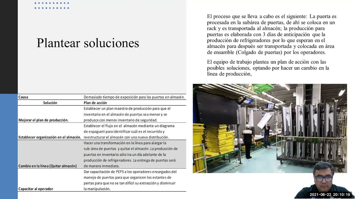 CS113 - Reducción de Process Defects de Golpes en Puertas de Refrigeradores, Aplicando el Ciclo De…