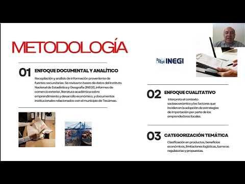 MED361 - Análisis de las Importaciones como Estrategia de emprendurismo en Tecámac Centro