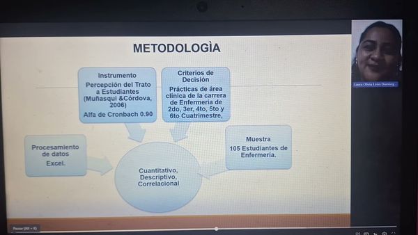 HDG177 - Percepción de Estudiantes de Enfermería sobre el Trato del Supervisor en sus Prácticas …