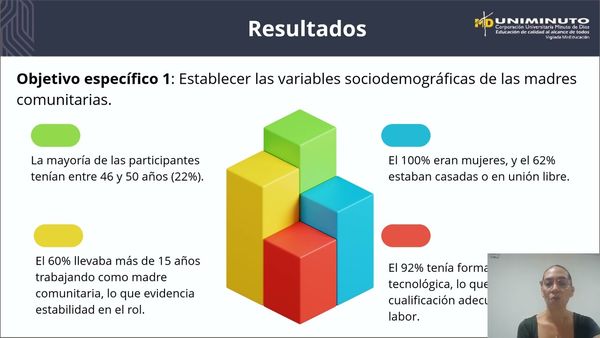 CPS049 - Desordenes musculoesqueléticos y su relación con la calidad del sueño en madres comunit…