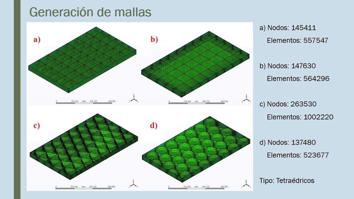 PBL167 - Evaluación Numérica de Aletas mediante CFD en un Destilador Solar