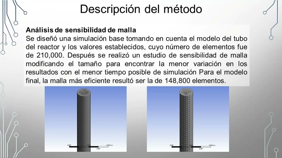 PUE072 - Simulación del Proceso de Fabricación de Formaldehído para Eficientar su Operación y C…