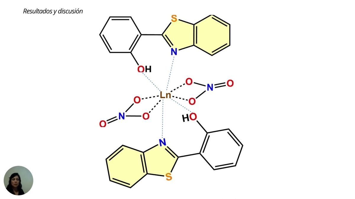 CPS069 - Estudio de la Actividad Citotóxica en Células HeLa y HepG2-C3A del 2-(Benzotiazol-2-il)…