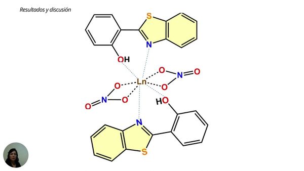 CPS069 - Estudio de la Actividad Citotóxica en Células HeLa y HepG2-C3A del 2-(Benzotiazol-2-il)…