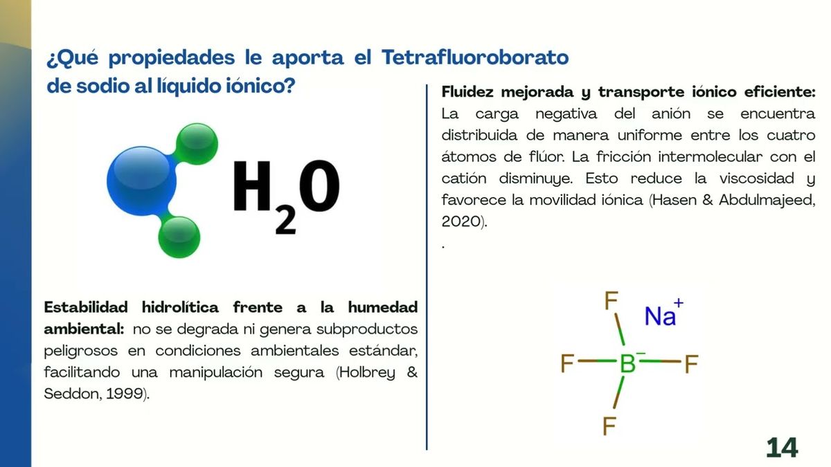 CIP065- Síntesis y Caracterización Fisicoquímica de Líquidos Iónicos Base Amonio Cuaternario #…
