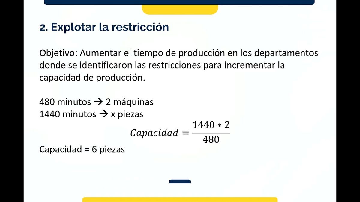 ITG044- Diseño del Value Stream Mapping Future: Un enfoque de Teoría de Restricciones # Integrali…