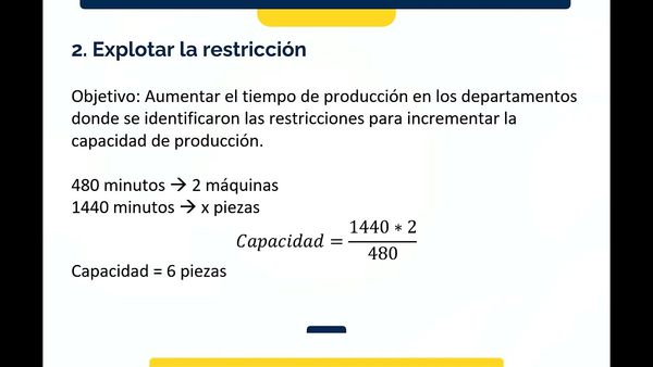 ITG044- Diseño del Value Stream Mapping Future: Un enfoque de Teoría de Restricciones # Integrali…