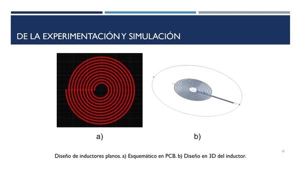 HDG160 - Análisis de la Inductancia Mutua en Bobinas Planas