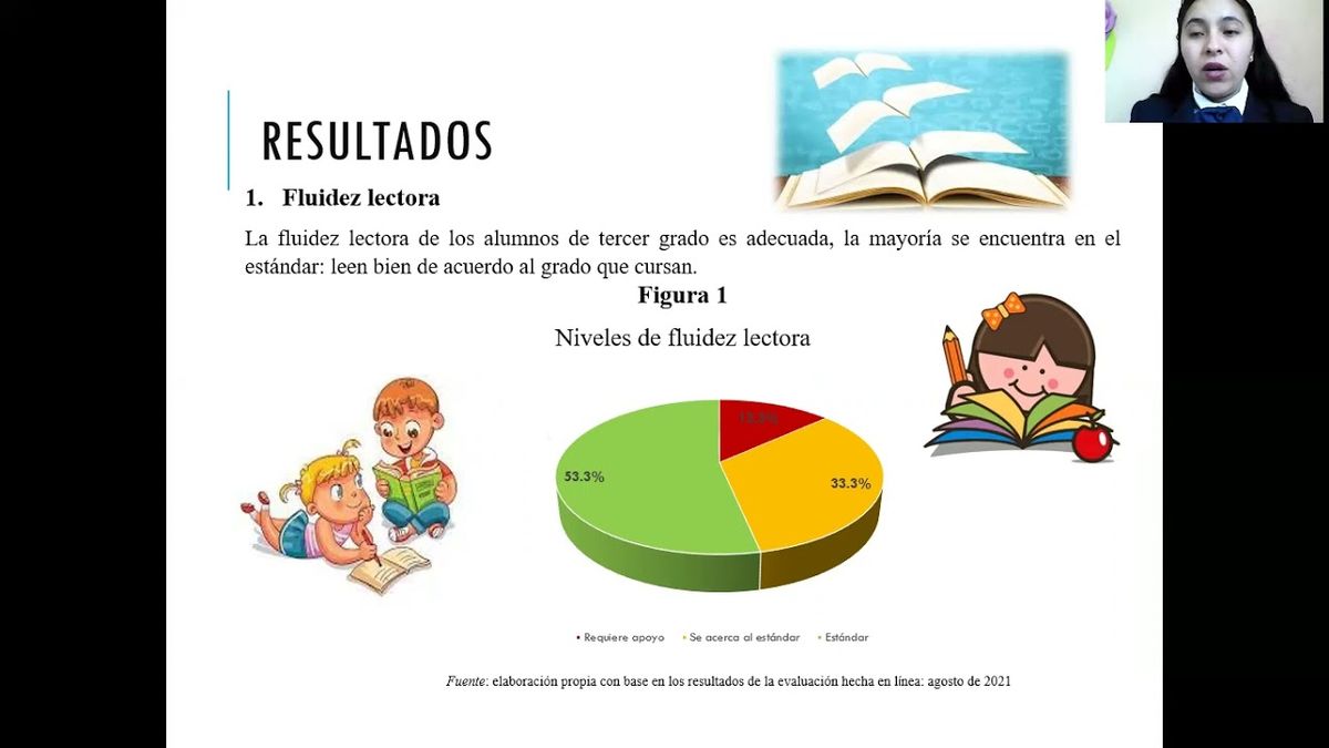 CLY068 - Evaluación de la Competencia Lectora en Estudiantes de Tercer Grado de Educación Primaria