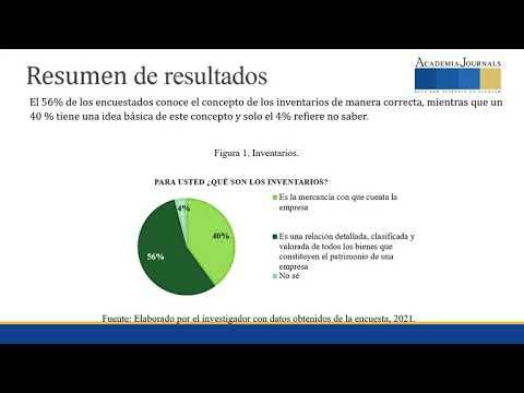 PUE194 - La Gestión de los Inventarios y su Importancia en el Crecimiento de las MIPYMES Comercial…