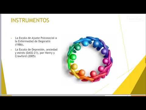 OAX102 - Factores Emocionales como Predictores del Ajuste Psicosocial en Mujeres con Cáncer de Mama