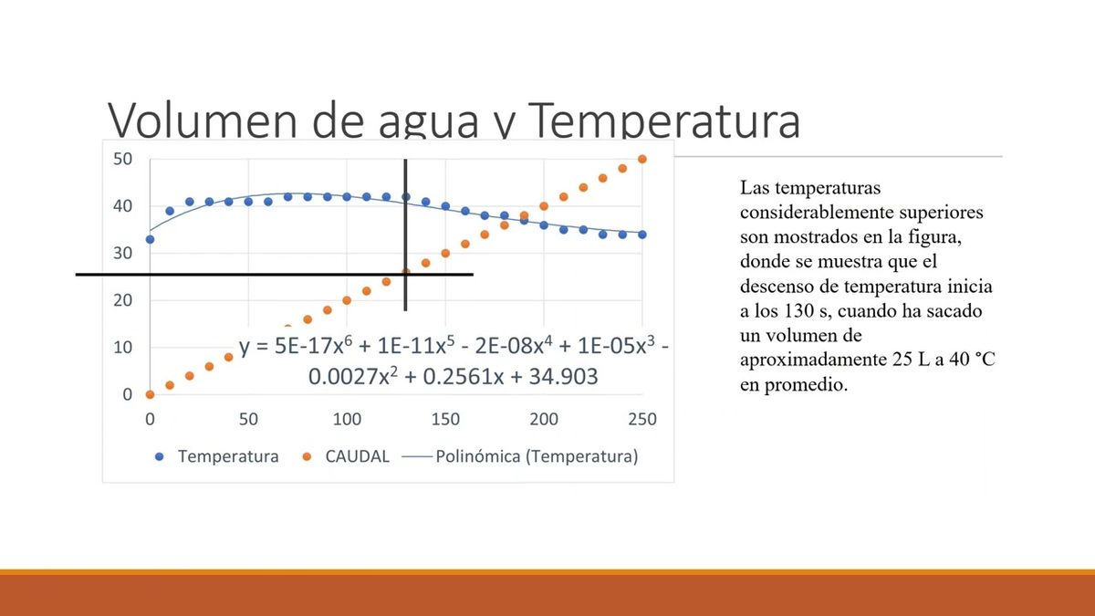 MOR447 - CALENTAMIENTO DE AGUA CON POLIDUCTO COLOR NEGRO PARA CASA HABITACIÓN