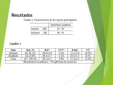 F176 - Asociación entre nivel de resiliencia y rendimiento académico en estudiantes universitario…