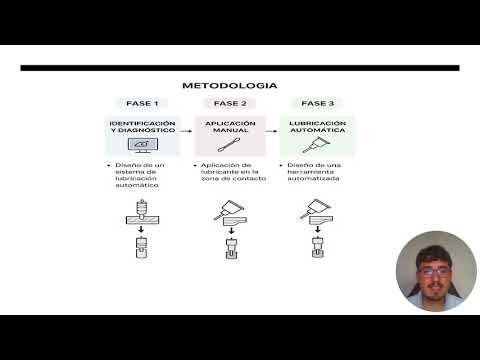 ZTP103 - Desarrollo de un Proceso de lubricación para el ensamblaje de piezas mecánicas evitando …