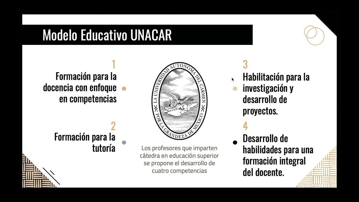 PBL016 - Características de los Docentes para la Formación de Emprendedores de la Universidad Au…