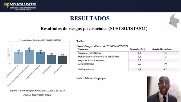 MED088 - Relación entre Riesgos Psicosociales Laborales y Percepción de Entrega de Cuidado Humani…