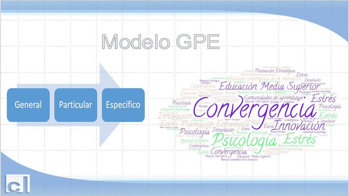 CLY375 - Modelo GPE: Una Herramienta Convergente para la Revisión Sistemática de la Literatura